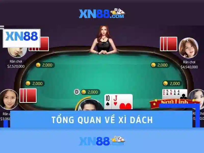 Công nghệ và an toàn