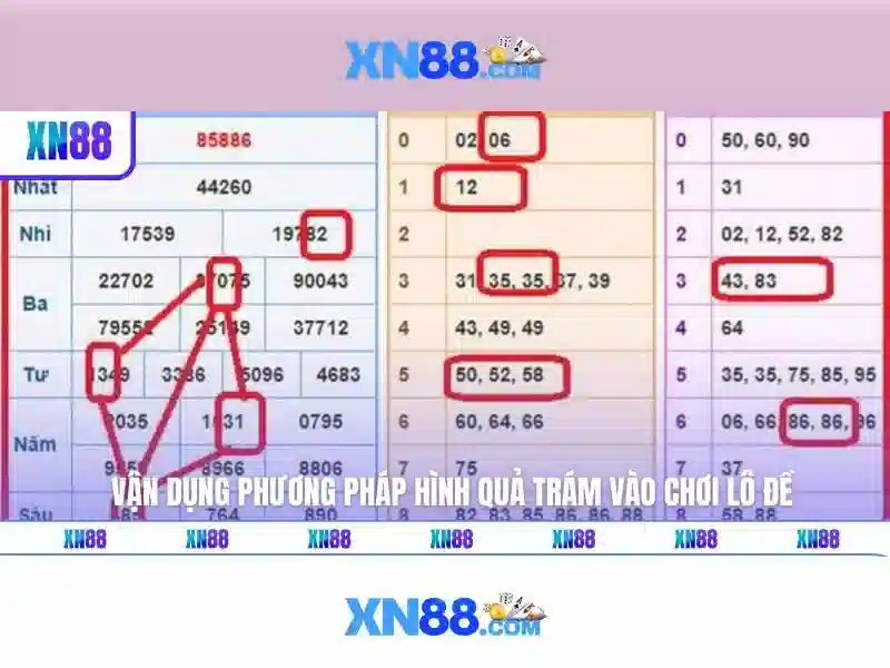Xn88: Tổng quan về nền tảng cá cược trực tuyến phổ biến