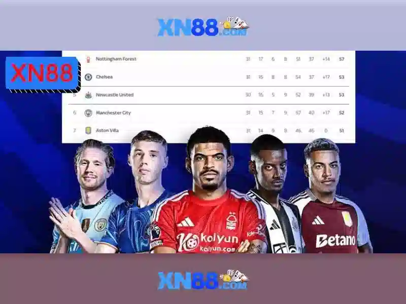 xn88: Tổng quan về nền tảng và các tính năng