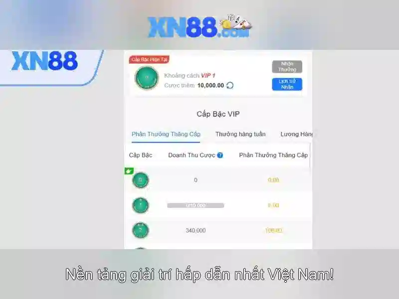 Độ tin cậy và an toàn 