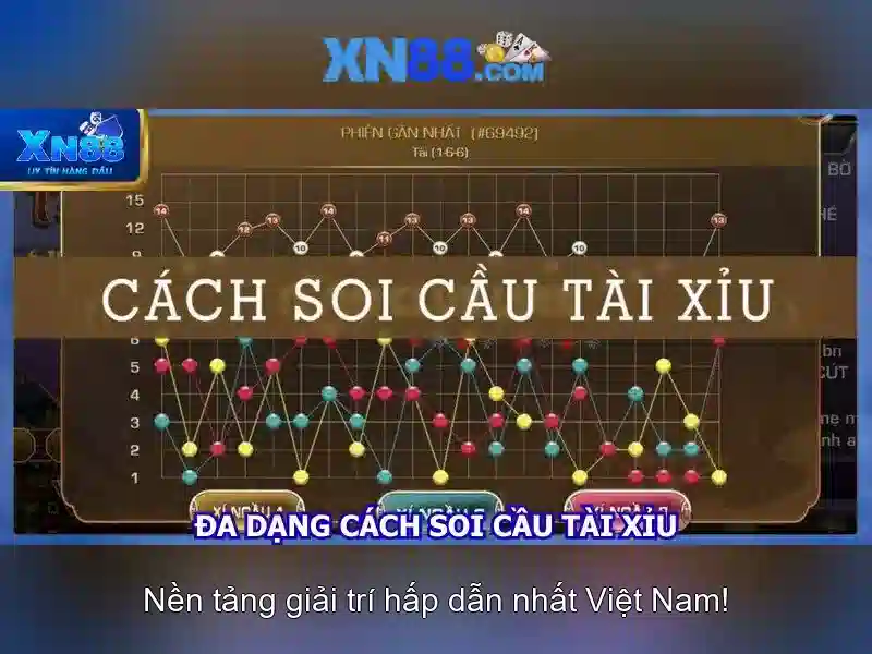xn88 là gì và cách hoạt động của nó